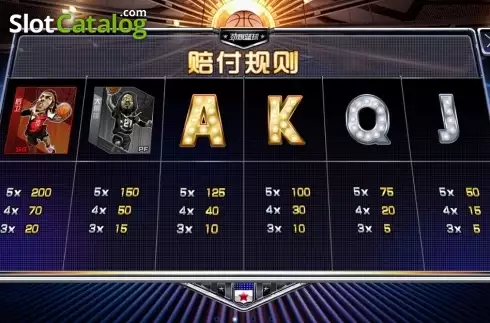 Οθόνη6. Crazy Basketball Κουλοχέρης 