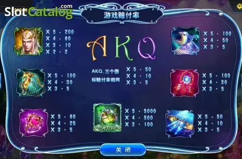 Οθόνη4. Elf Kingdom Κουλοχέρης