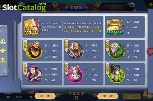 Οθόνη6. Eight Immortals (Dream Tech) Κουλοχέρης
