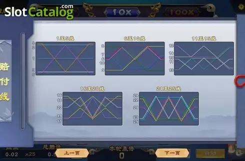 Οθόνη8. Eight Immortals (Dream Tech) Κουλοχέρης