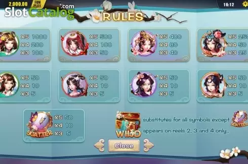 Οθόνη5. Four Beauties (Dream Tech) Κουλοχέρης