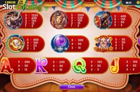 Οθόνη7. Crazy Circus (Dream Tech) Κουλοχέρης