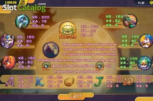 Οθόνη5. Four Holy Beast Κουλοχέρης 