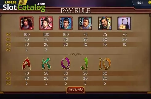 Οθόνη9. Tales of Wusong Κουλοχέρης