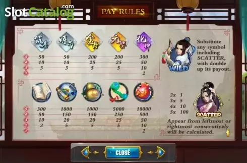Οθόνη4. Chinese Paladin Κουλοχέρης