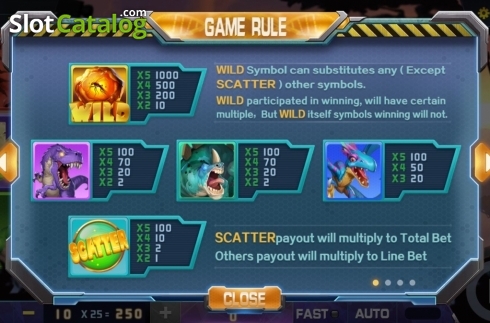 Οθόνη8. Dinosaur World Κουλοχέρης