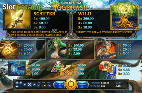 Οθόνη5. Yggdrasil (EAgaming) Κουλοχέρης
