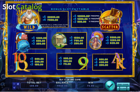 Οθόνη7. Neptune Bingo Κουλοχέρης 