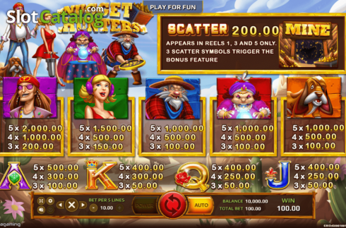 Οθόνη5. Nugget Hunters Κουλοχέρης