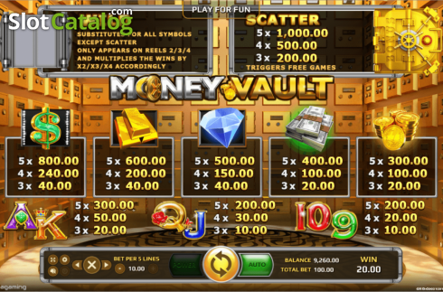 Οθόνη5. Money Vault Κουλοχέρης
