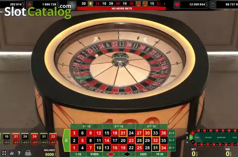 Οθόνη2. Dynamic Roulette 120x Κουλοχέρης