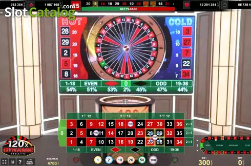 Οθόνη4. Dynamic Roulette 120x Κουλοχέρης