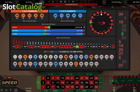 Οθόνη7. Live Speed Roulette (Amusnet) Κουλοχέρης 