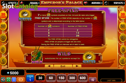 Οθόνη7. Emperor's Palace (Amusnet) Κουλοχέρης