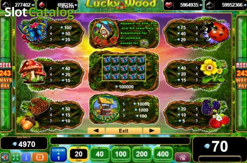 Οθόνη6. Lucky Wood Κουλοχέρης