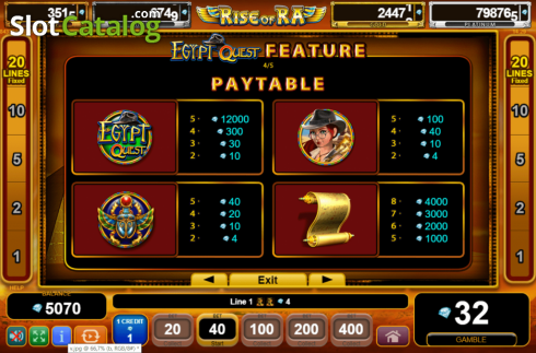 Οθόνη9. Rise of Ra: Egypt Quest Κουλοχέρης