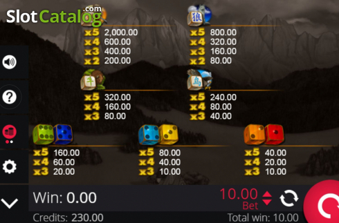 Οθόνη7. Hunter's Dice Κουλοχέρης 