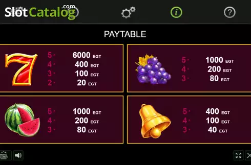 Οθόνη7. Fruits & Gold Κουλοχέρης