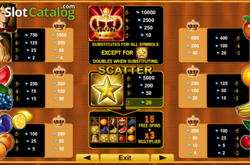 Οθόνη3. Fruits Kingdom Κουλοχέρης