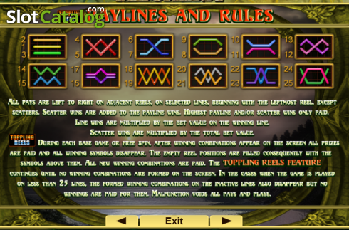 Οθόνη7. Secrets of Alchemy Κουλοχέρης 