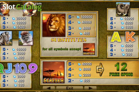 Οθόνη2. Savanna's Life Κουλοχέρης