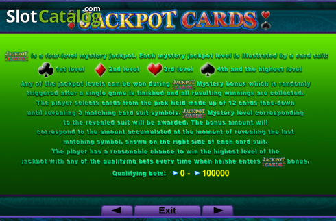 Οθόνη5. Fast Money Κουλοχέρης