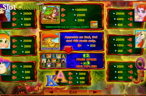 Οθόνη3. Wonder Tree Κουλοχέρης