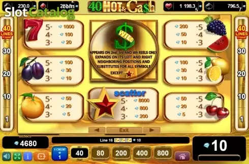 Οθόνη7. 40 Hot and Cash Κουλοχέρης