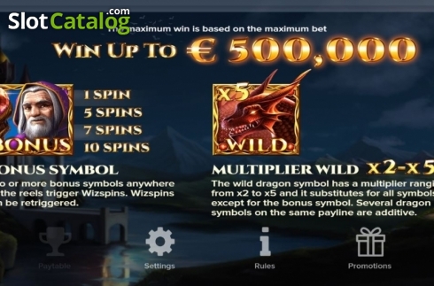 Οθόνη6. The Wiz Κουλοχέρης