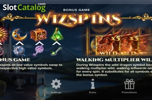 Οθόνη7. The Wiz Κουλοχέρης