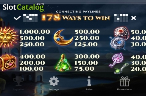 Οθόνη8. The Wiz Κουλοχέρης