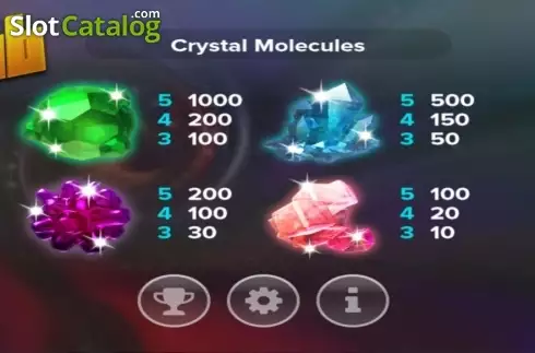 Οθόνη9. The Lab Κουλοχέρης