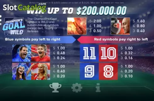 Οθόνη6. Champion's Goal Κουλοχέρης