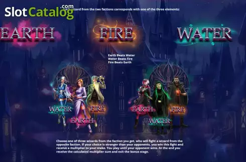 Οθόνη6. Wizardz World Κουλοχέρης