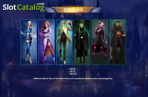 Οθόνη7. Wizardz World Κουλοχέρης