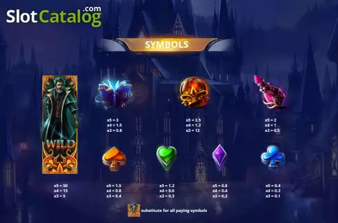 Οθόνη8. Wizardz World Κουλοχέρης