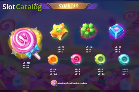Οθόνη8. Lolly Land (ELYSIUM Studios) Κουλοχέρης