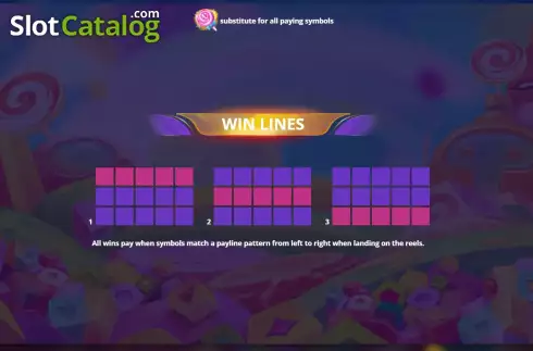 Οθόνη9. Lolly Land (ELYSIUM Studios) Κουλοχέρης