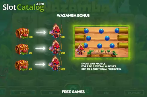 Οθόνη6. Wazamba Κουλοχέρης 
