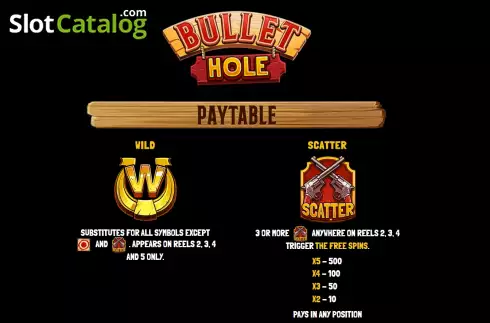 Οθόνη5. Bullet Hole Κουλοχέρης