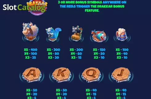 Οθόνη6. Vikings Wild Κουλοχέρης