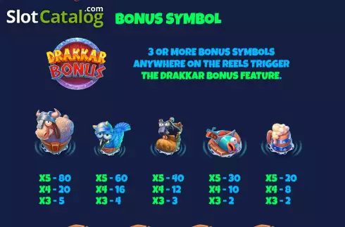 Οθόνη6. Vikings Wild Cash Κουλοχέρης 