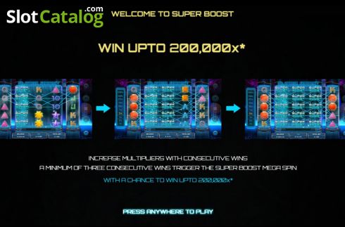 Οθόνη2. Super Boost Κουλοχέρης