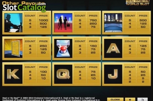Οθόνη8. Deal or no Deal World Κουλοχέρης