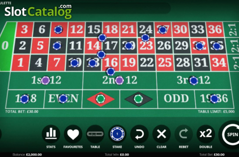 Οθόνη2. Casino Roulette (Endemol Games) Κουλοχέρης