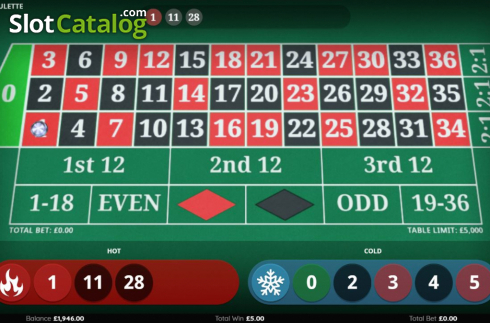 Οθόνη5. Casino Roulette (Endemol Games) Κουλοχέρης