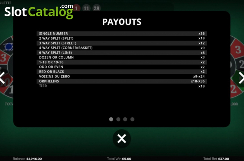 Οθόνη7. Casino Roulette (Endemol Games) Κουλοχέρης
