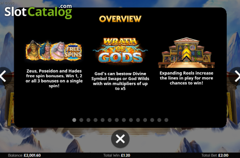 Οθόνη7. Wrath of Gods Κουλοχέρης