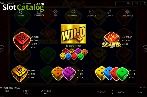 Οθόνη7. Lucky Dice 1 Κουλοχέρης 