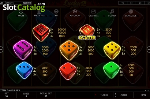 Οθόνη7. Lucky Dice 2 Κουλοχέρης 